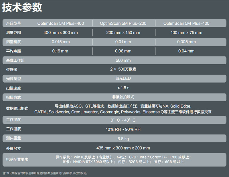 OptimScan 5M Plus 高精度藍光三維檢測系統(tǒng)