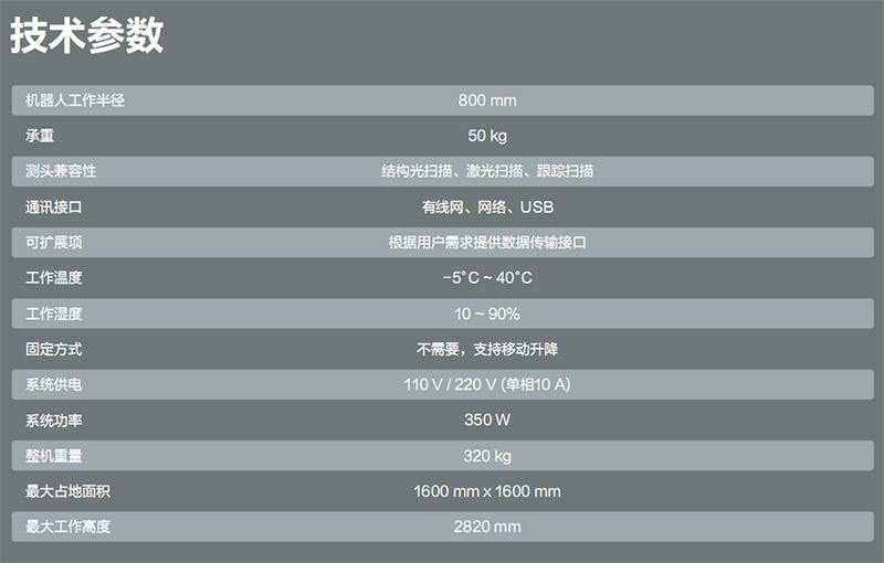 RobotScan E0505 機(jī)器人智能三維檢測(cè)系統(tǒng)