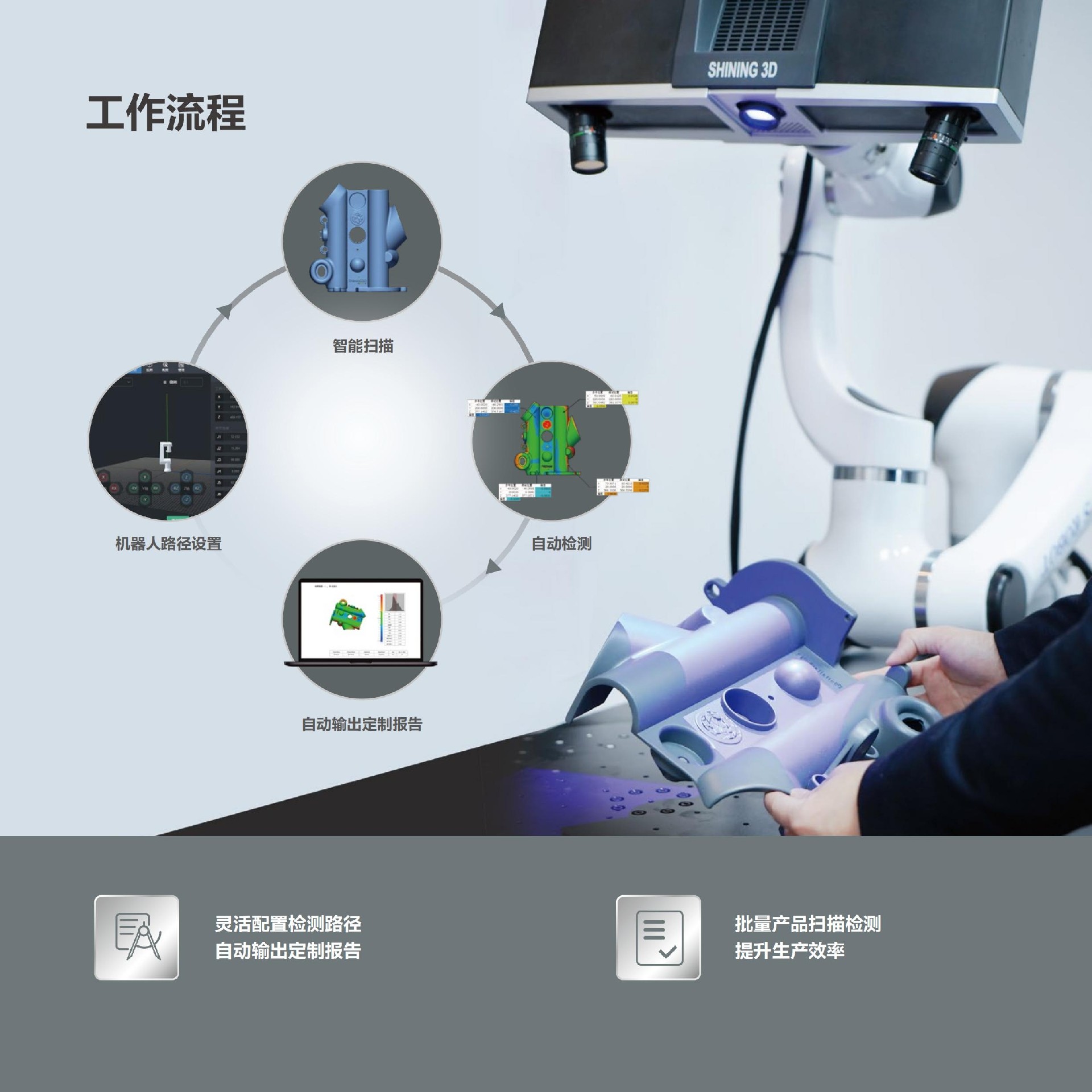 方形折頁(yè)RobotScan系列[中]V0.5_04.jpg