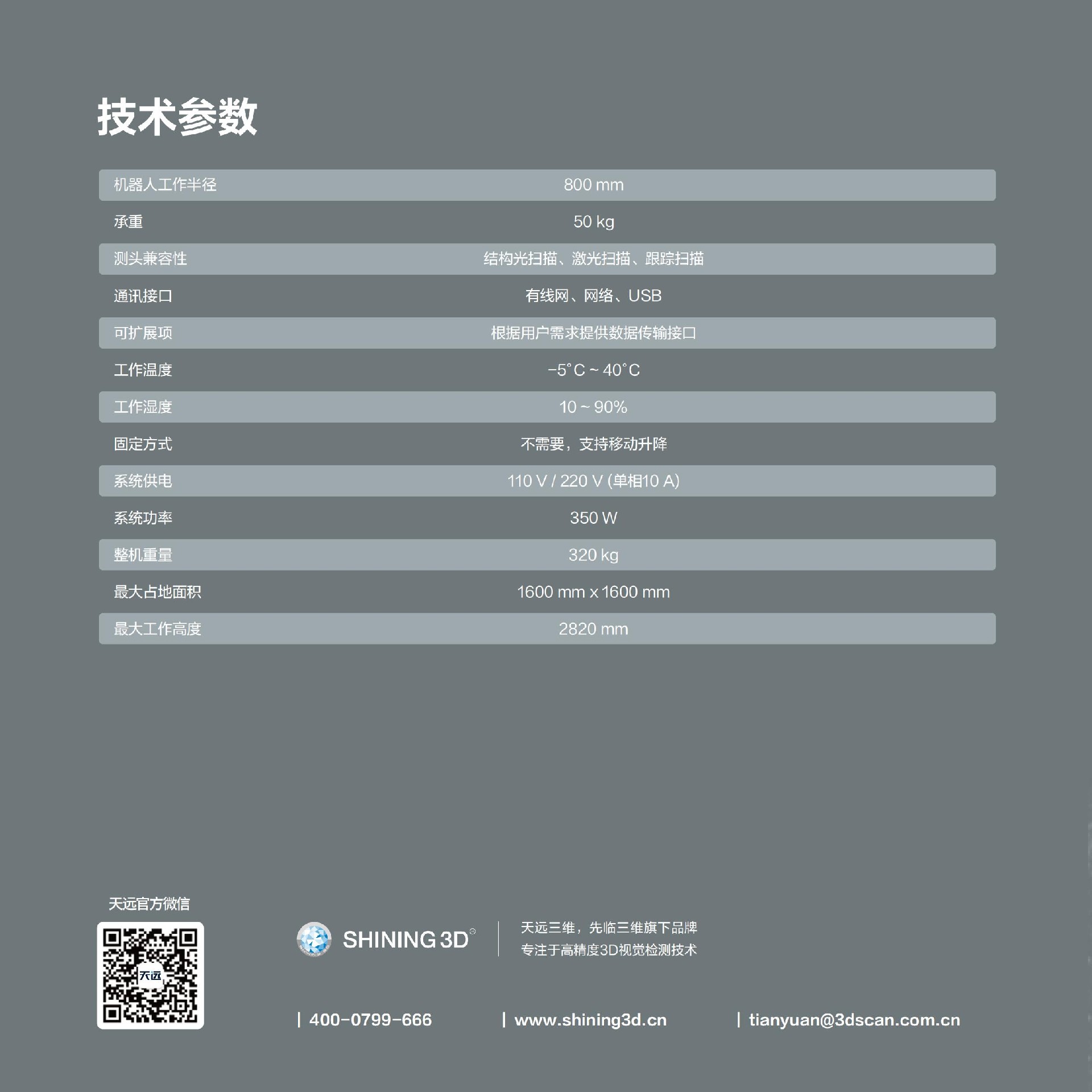 方形折頁(yè)RobotScan系列[中]V0.5_07.jpg